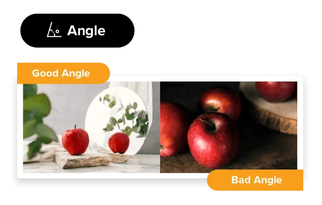 Angle