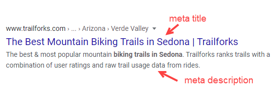 Content Optimisation Metadata