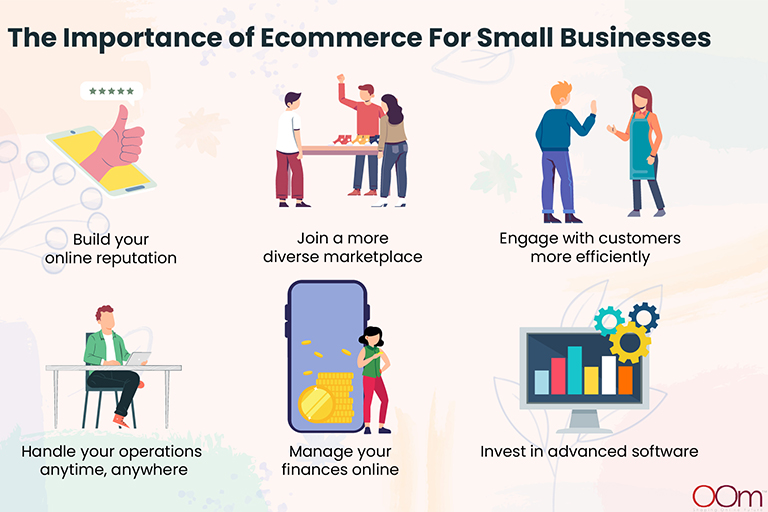 Ecommerce Importance for Small Businesses