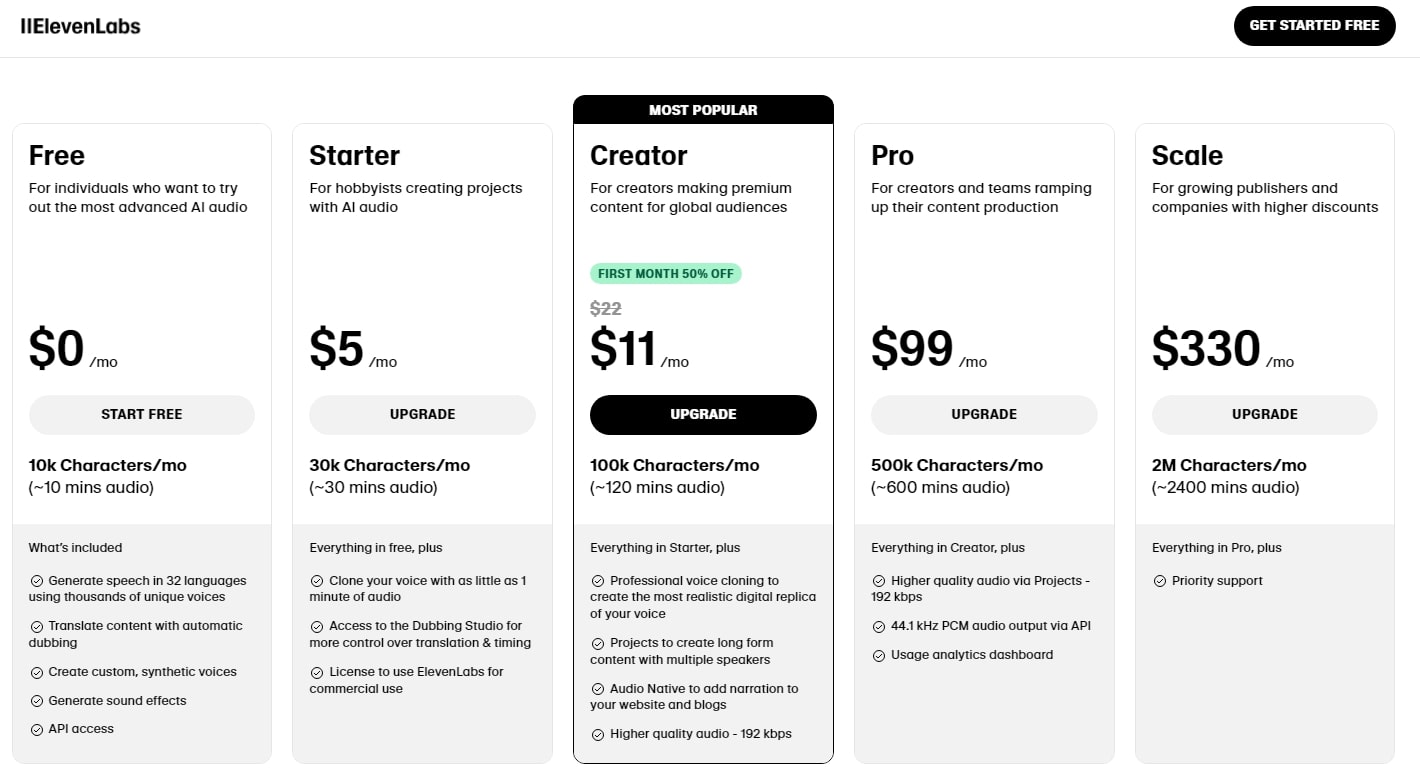 ElevenLabs-Pricing-OOm