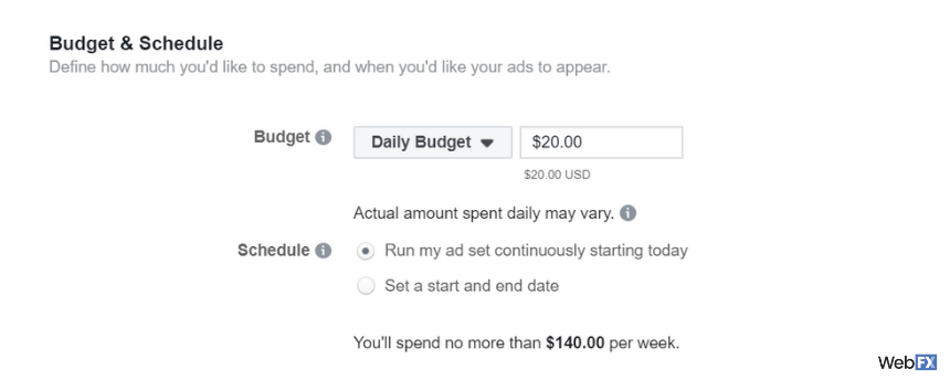 Your Facebook Business Marketing Ad Budget