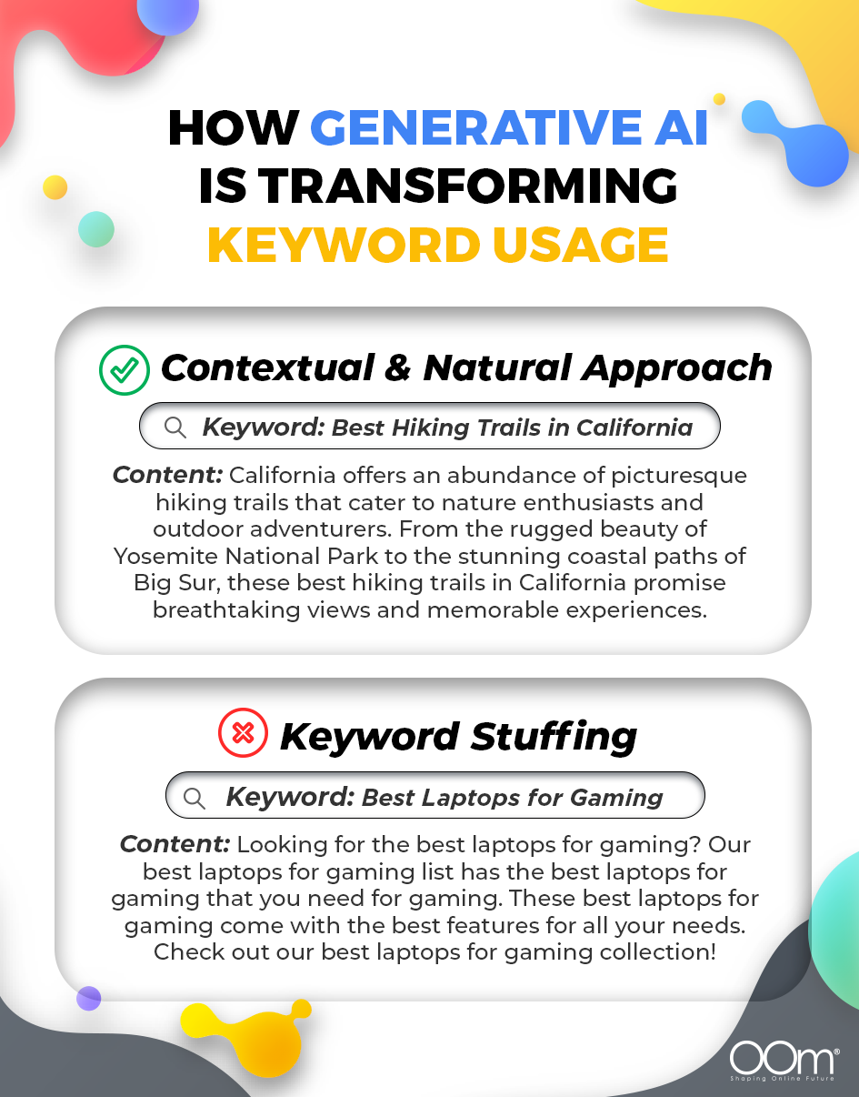 Generative-AI-Contextual-and-Natural-Approach-VS-Keyword-Stuffing