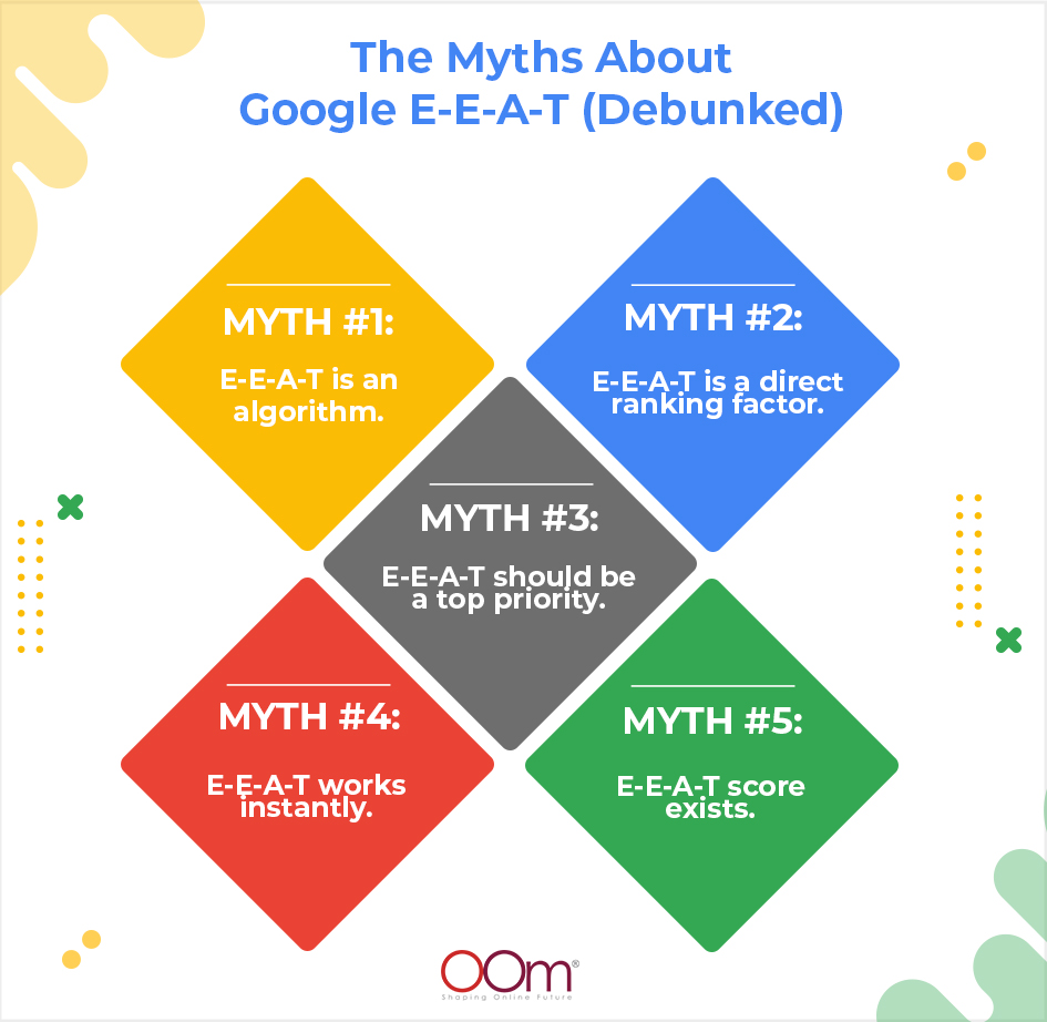 The myths About Google E-E-A-T