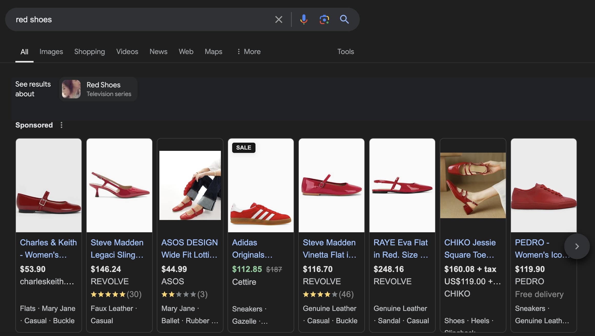 Google Shopping Ads Example