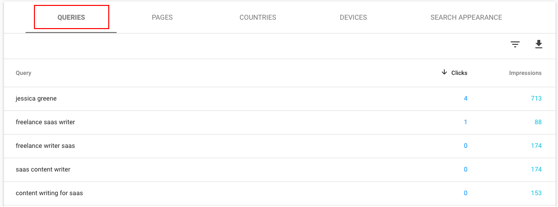 GSC queries dashboard