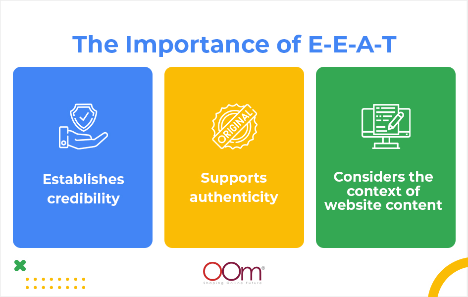 Importance of E-E-A-T For SEO