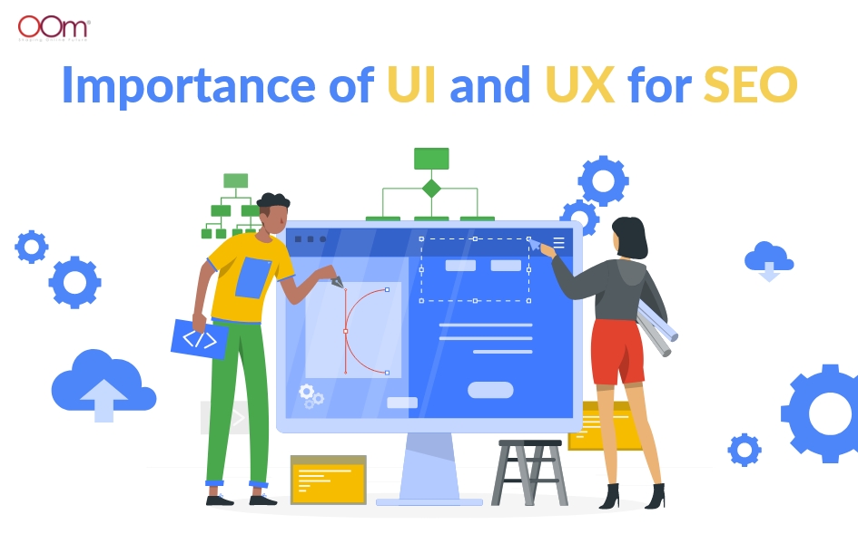 Importance of UI and UX