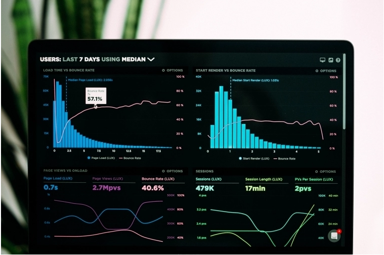 Improve Your Website Speed