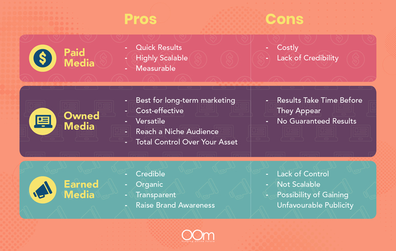 Poem Framework Pros and Cons