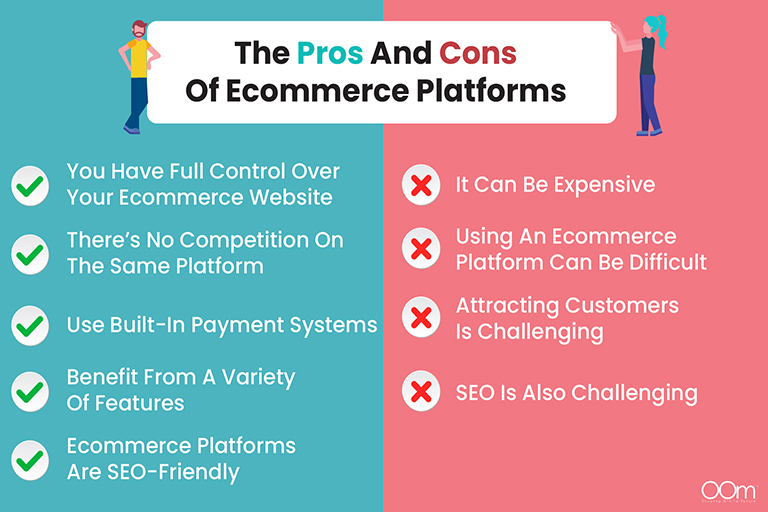 Pros and Cons of Ecommerce Platform