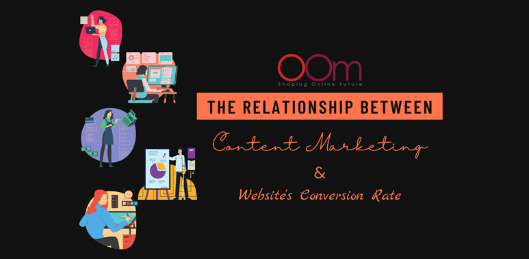 Relationship Between Content Marketing and Website Conversion Rate