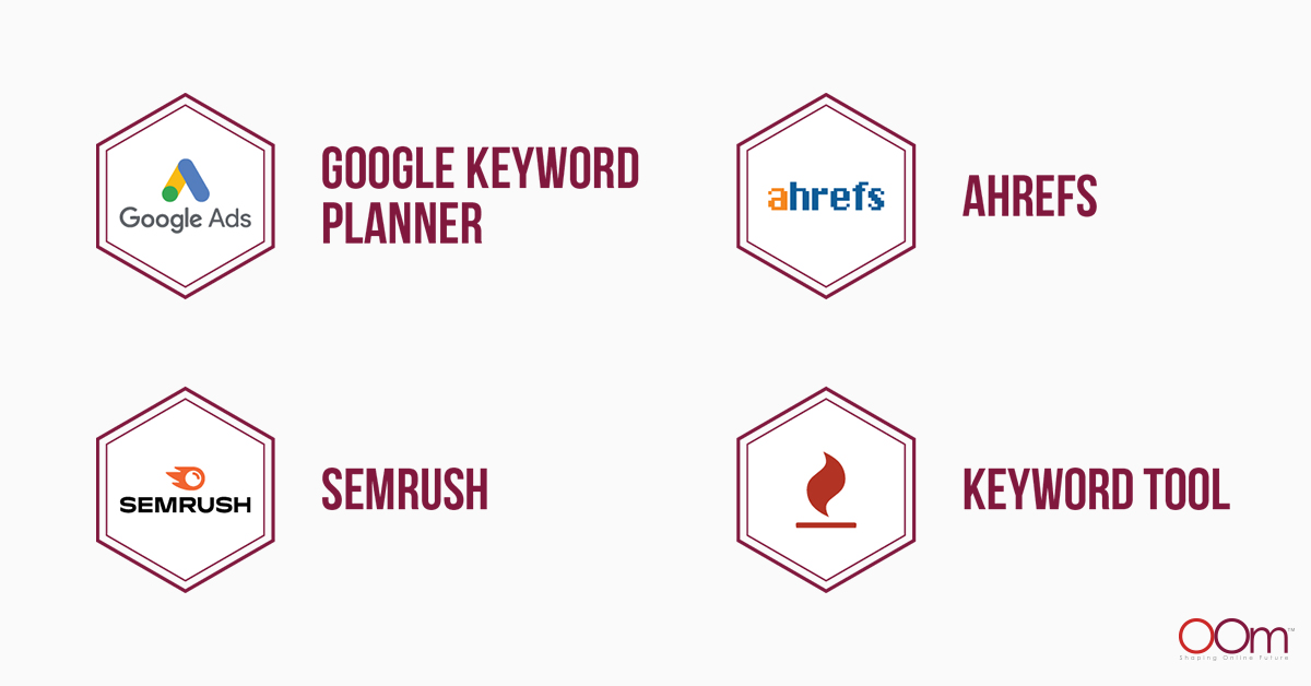 SEO Keyword Research Tools