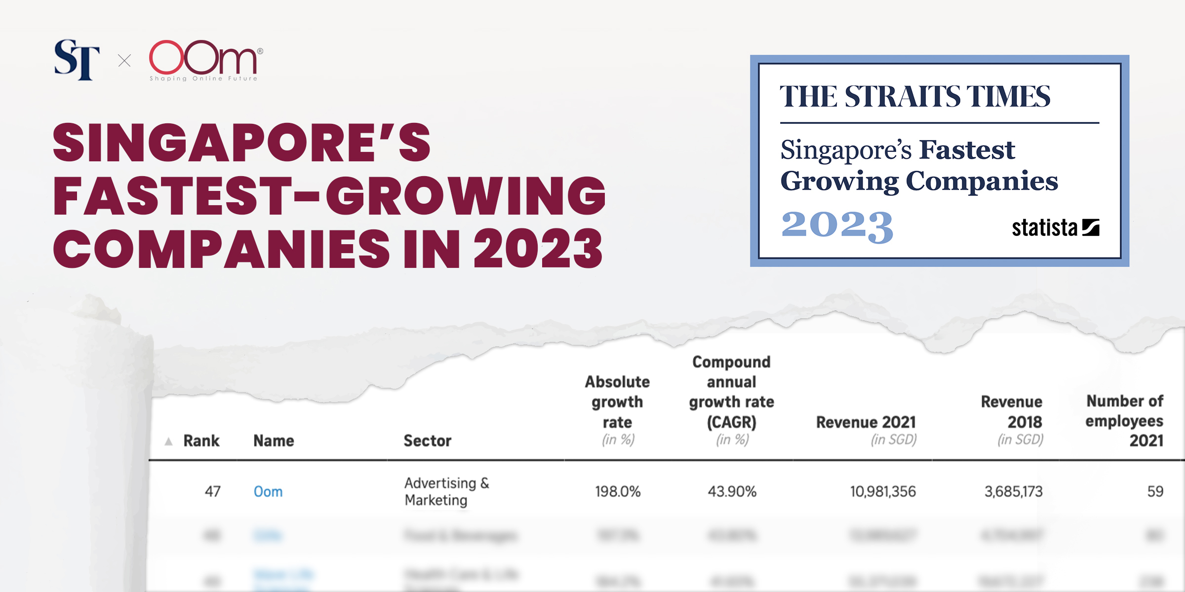 Singapore's Fastest Growing Companies