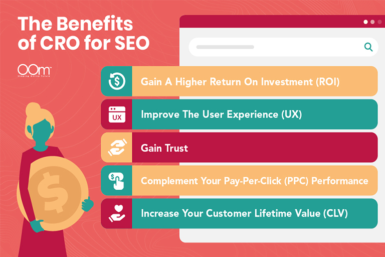 The Benefits of CRO for SEO