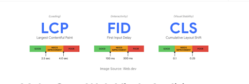 Three Metrics Google Focuses On