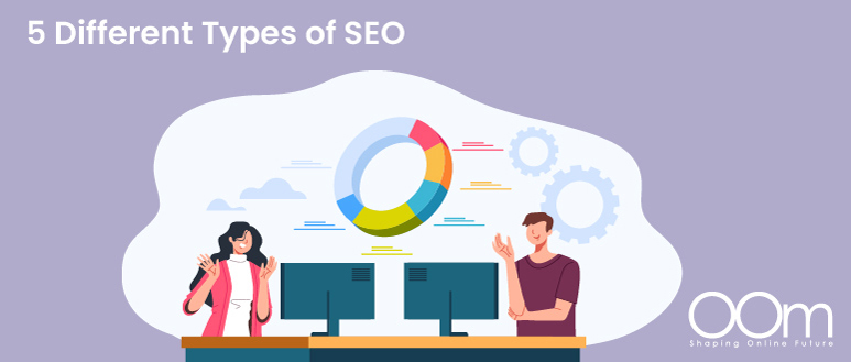 Types of SEO