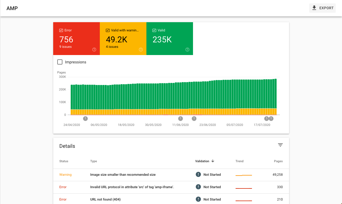 Accelerated Mobile Pages (AMP) Report in GSC