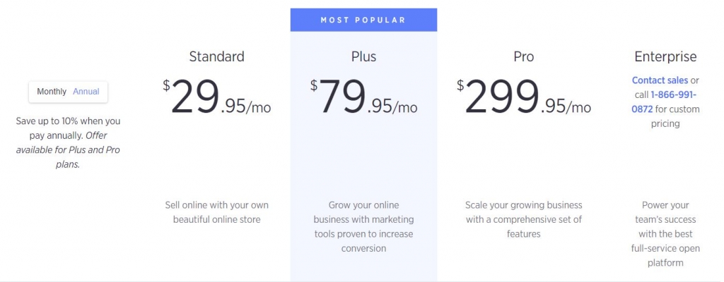 bigcommerce-pricing