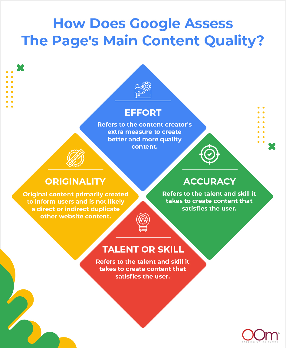 The categories for page’s main content quality assessment.